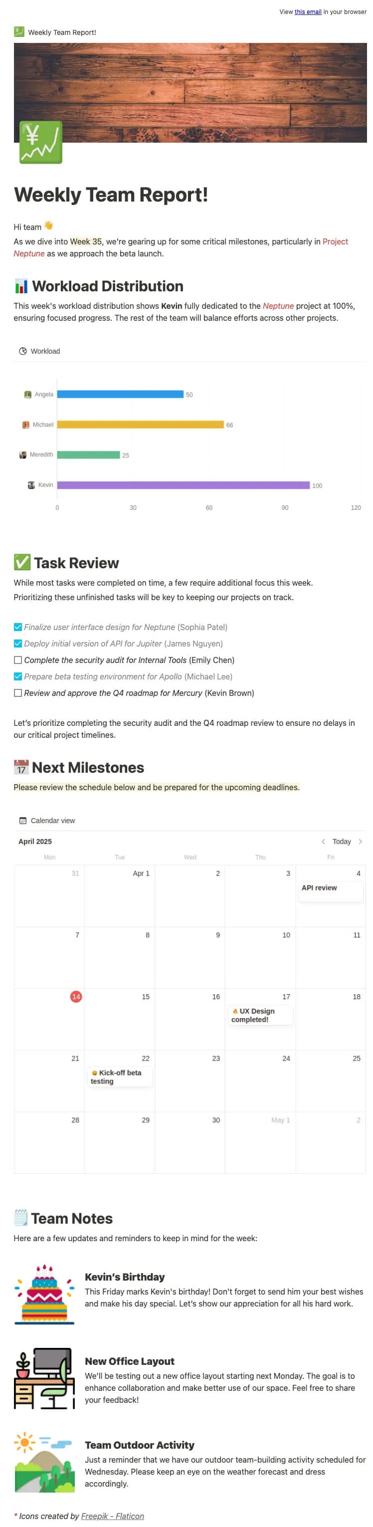 Screenshot of a Notion page converted into an email